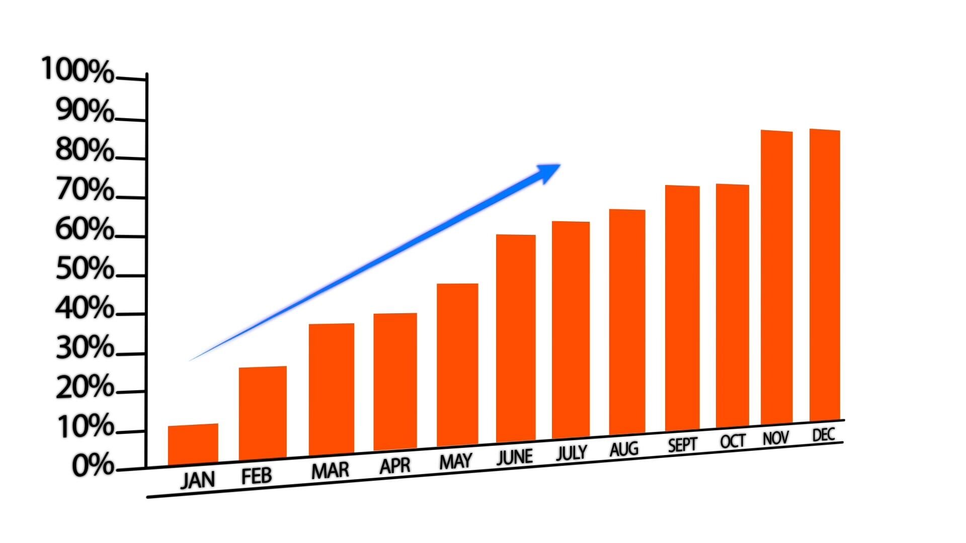 Pixabay, business growth chart